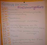 Permakultur Einführung Multikurs